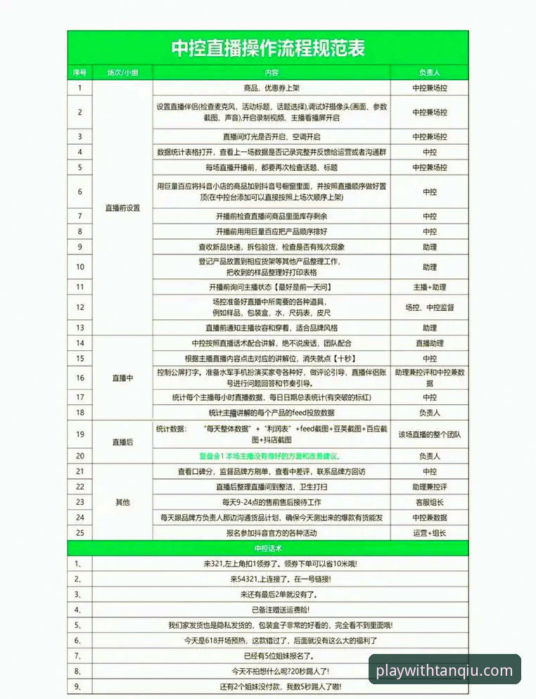 掌握谈球吧赛事直播的实用技巧：从入门到精通的全方位指南
