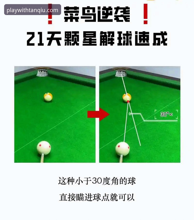 如何快速上手谈球吧平台？新手必看完整教程