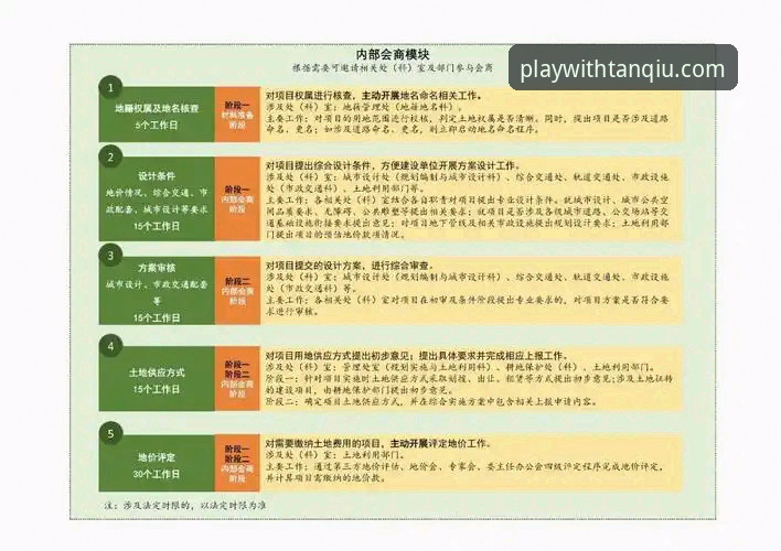 谈球吧平台注册安全操作教程：从账号创建到数据保护的全流程指南